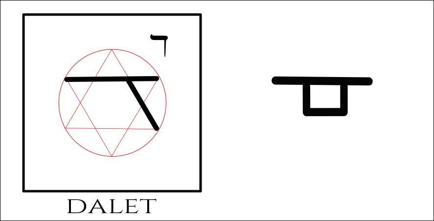 DALET TAROT PSICODELICO