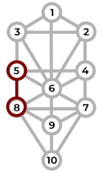 12 COLGADO ARBOL DE LA VIDA TAROT ADAN