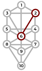 4 ARBOL DE LA VIDA TAROT ADÁN