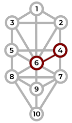 9 ERMITAÑO ARBOL DE LA VIDA TAROT ADAN